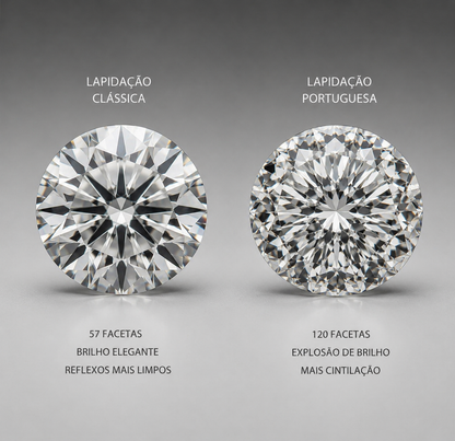 Brinco Ponto de Luz 10mm – Lapidação Portuguesa | Moissanite